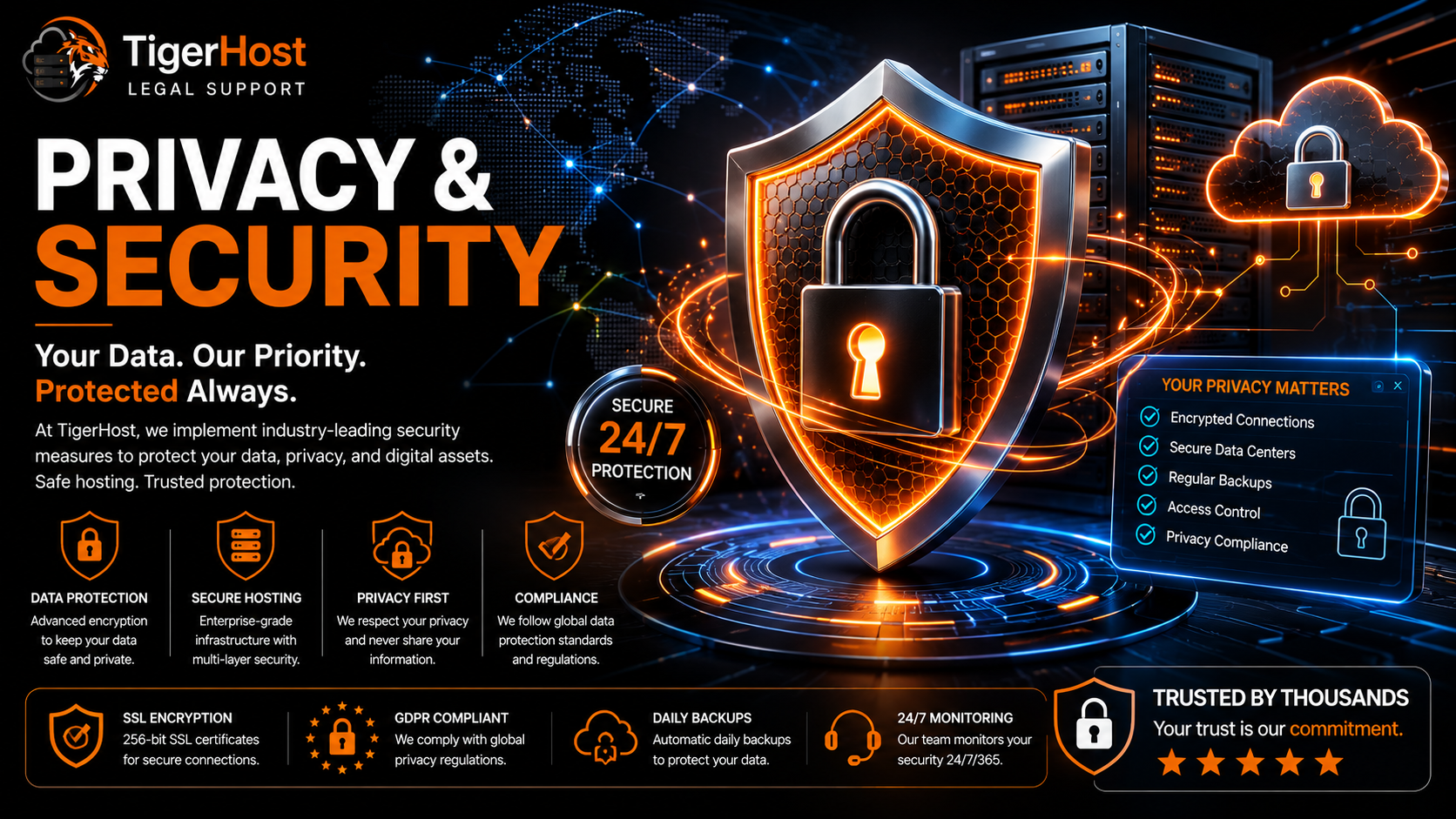 Privacy & Security