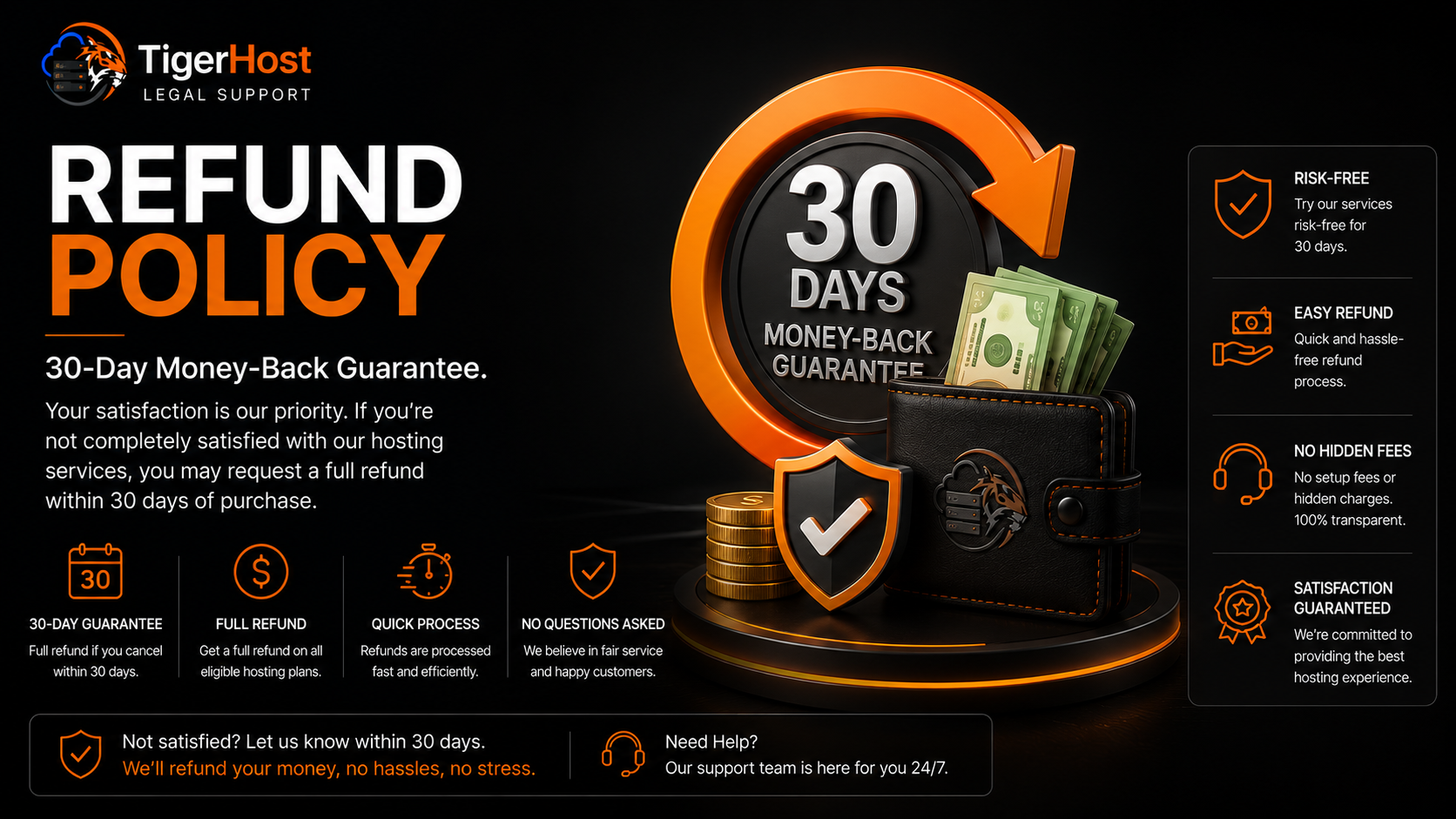 Refund Policy