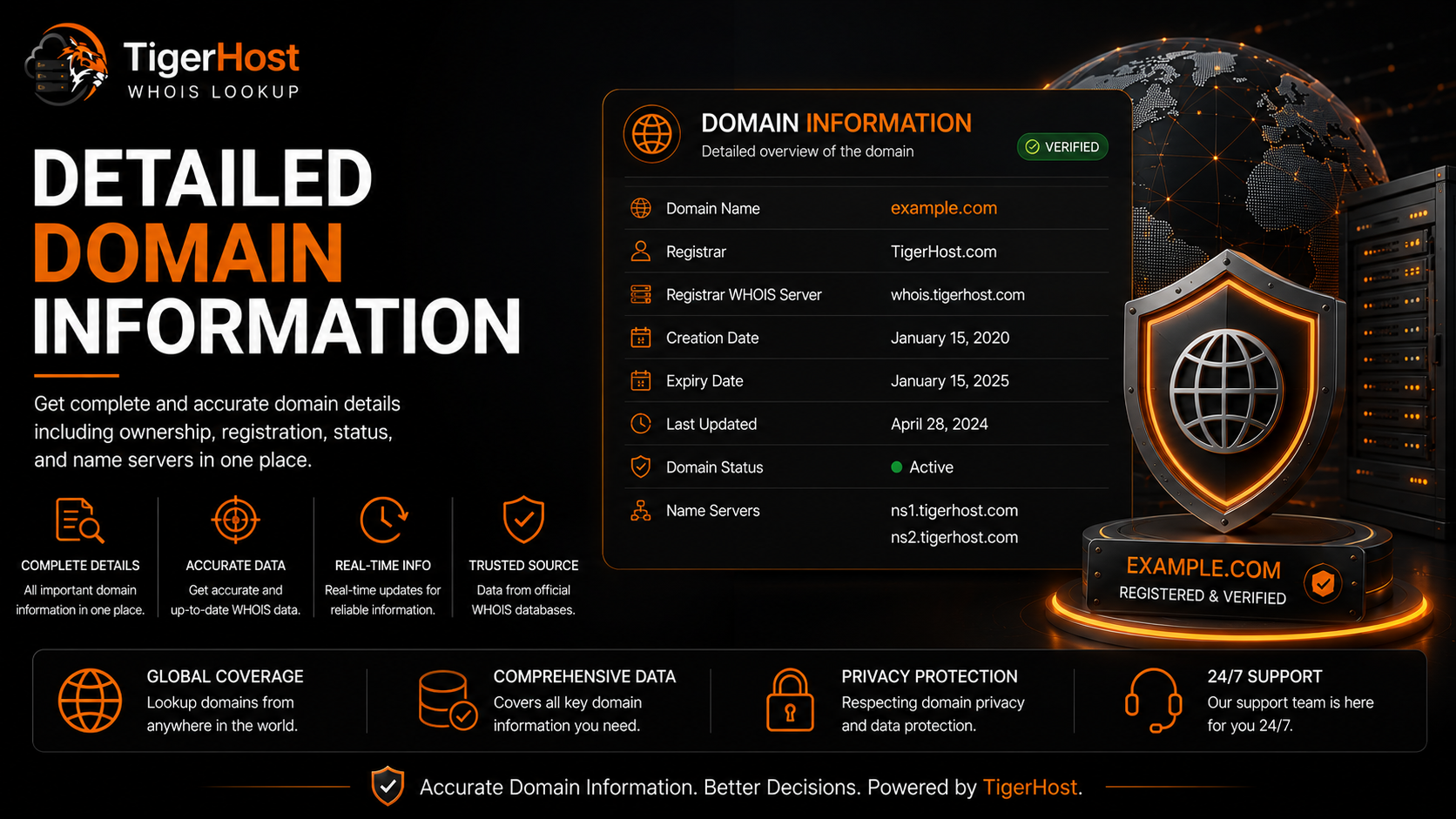 Domain Information