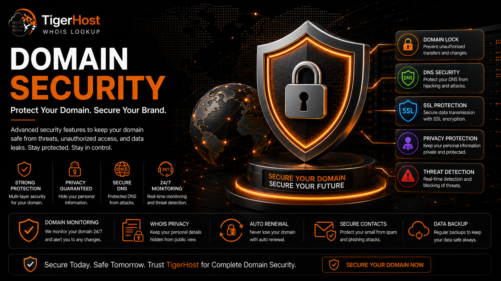 Domain Security