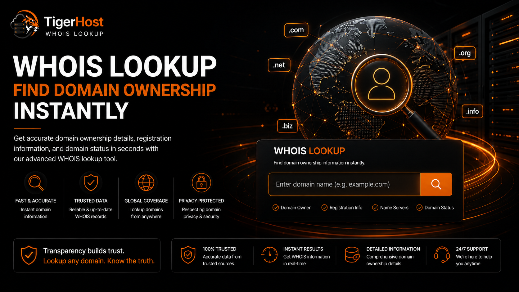 TigerHost WHOIS Lookup